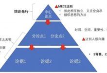 mece分析法经典案例-学课SEO