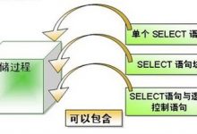 Pymssql安装失败的解决方法-学课SEO