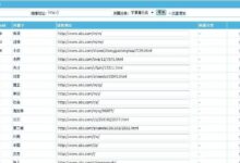 帝国CMS关键字内链高级管理插件-学课SEO