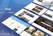 TownHub v1.5.1 –目录和列表WordPress主题-学课SEO