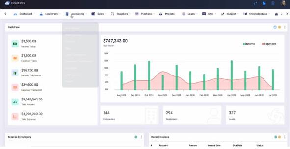 CloudOnex Business Suite v8.5.5无限制版（已汉化）