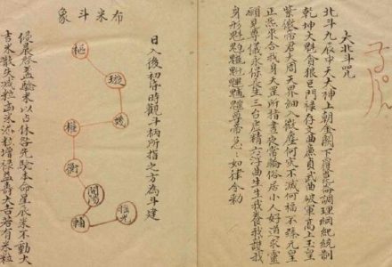 祝由科.秘诀奇书.乾元亨利贞五册.明末清初钞本-学课SEO