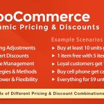 WooCommerce Dynamic Pricing & Discounts v2.4.6 - WooCommerce 动态定价和折扣插件-学课技术网