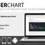 UberChart v1.34（已汉化） – WordPress 图表插件-学课技术网