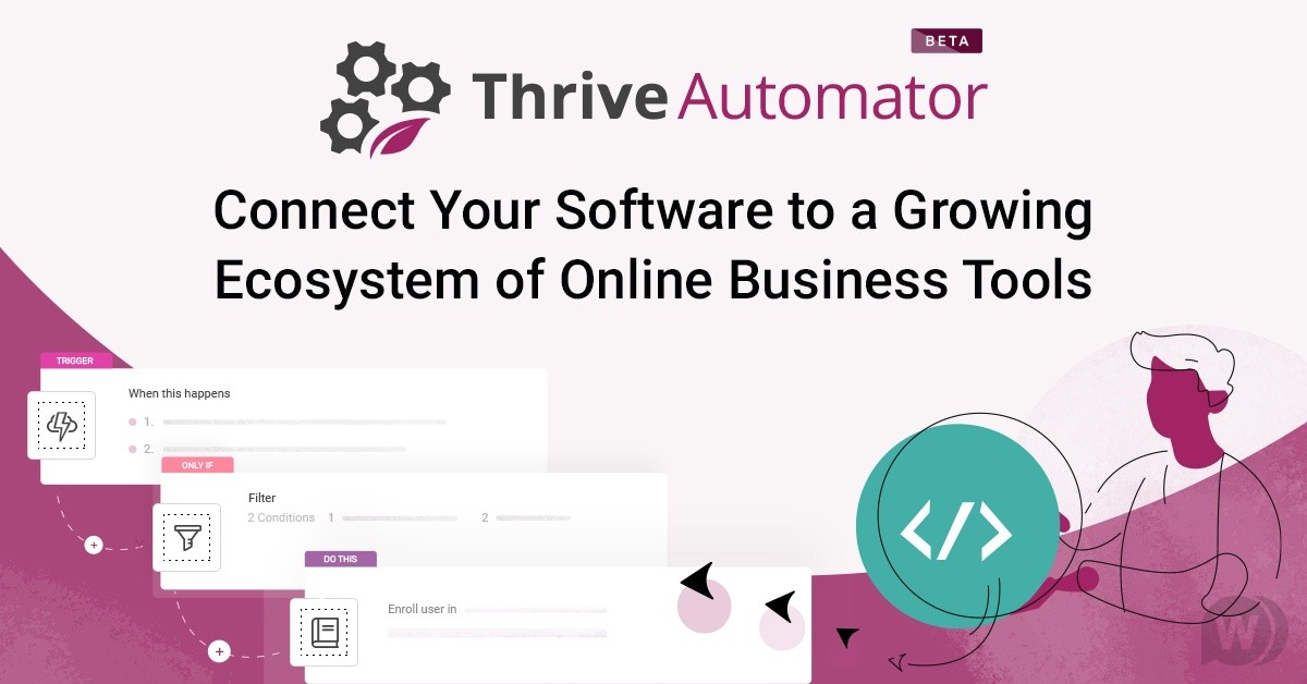 Thrive Automator v1.8 – Thrive主题自动化插件