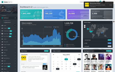 Color Admin v5.5.1 – 后台管理面板模板 + 前端模板