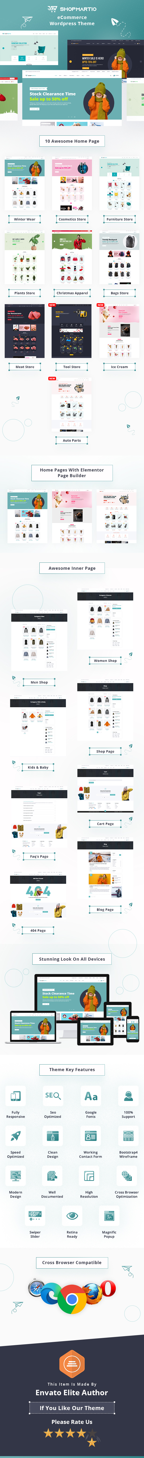 Shopmartio v1.0.4 – 多合一电子商务商店 WordPress 主题插图(1)