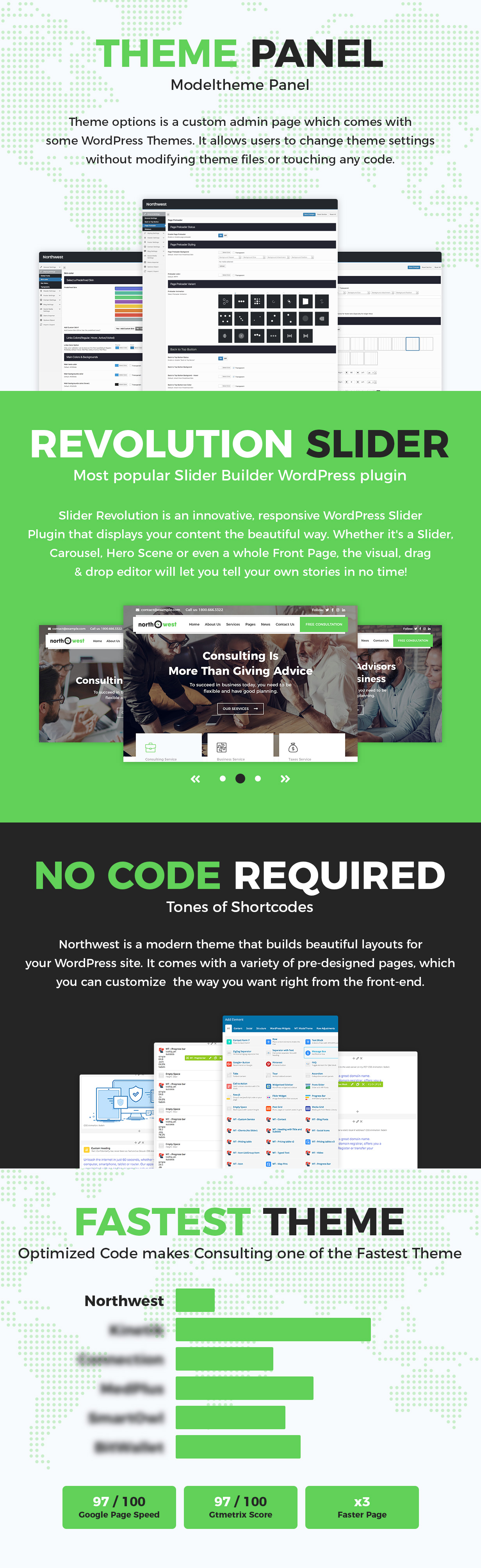 Northwest v1.6 – WordPress 咨询主题插图(2)