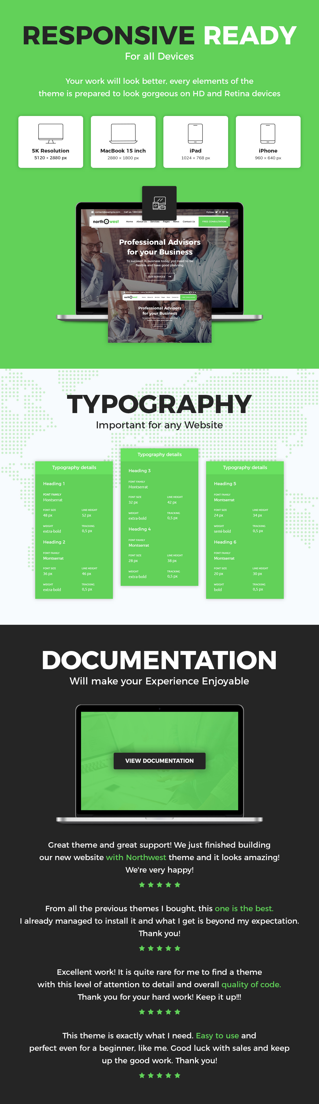 Northwest v1.6 – WordPress 咨询主题插图(3)