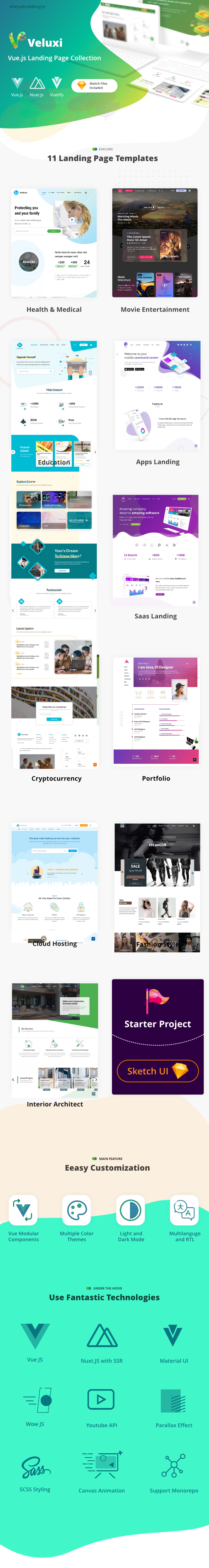 Veluxi v3.0.0 – Vue JS 登陆合集插图(1)