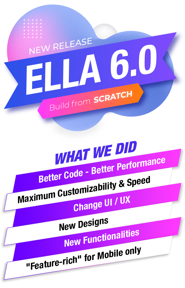 Ella – Multipurpose Shopify Theme OS 2.0 v6.6.0