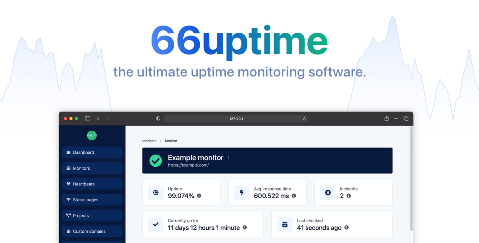 66Uptime v46.0.0（已汉化95%） – 正常运行时间和 Cronjob 监控工具