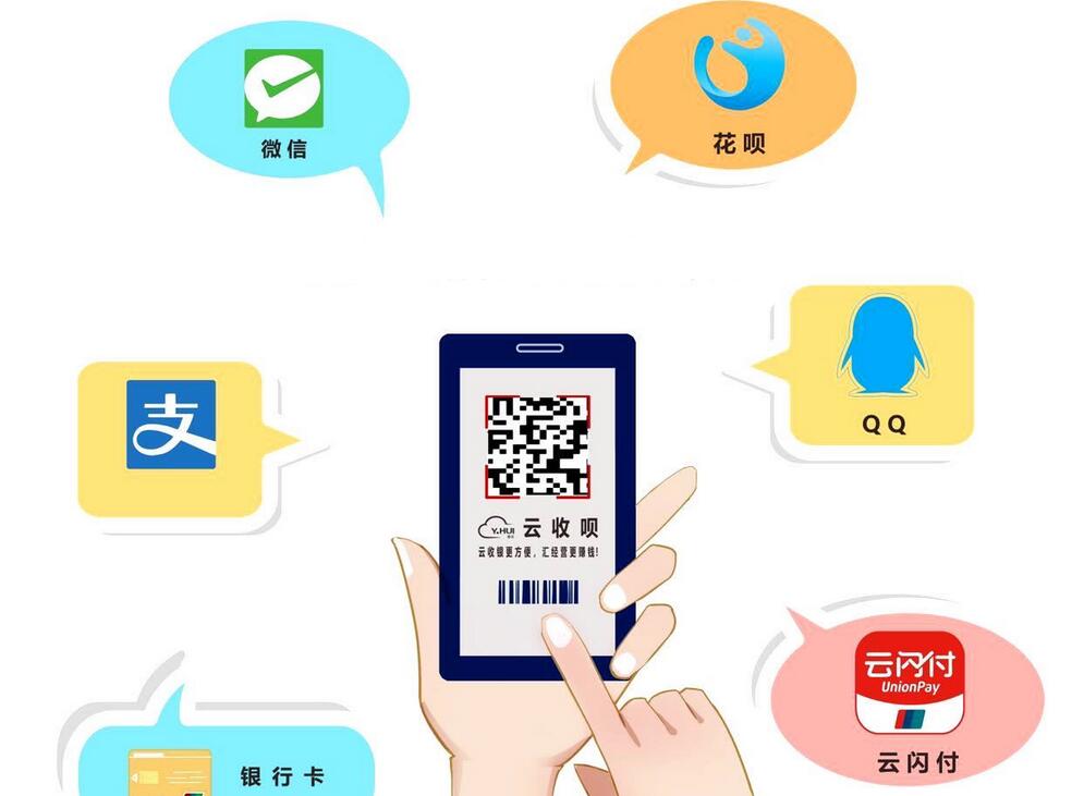 网站使用CDN后在线支付失败怎么办?