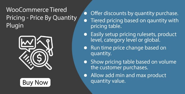 WooCommerce Tiered Pricing – Price By Quantity Plugin v1.1.1（已汉化）