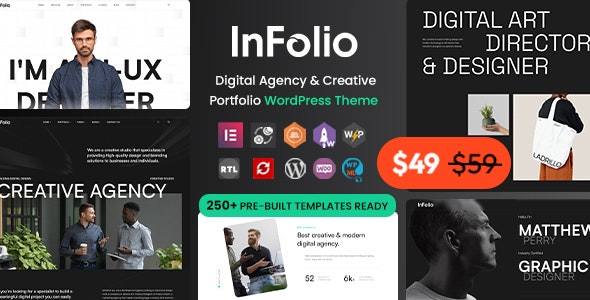 Infolio v1.0.6 – Digital Agency & Creative Portfolio WordPress Elementor Theme