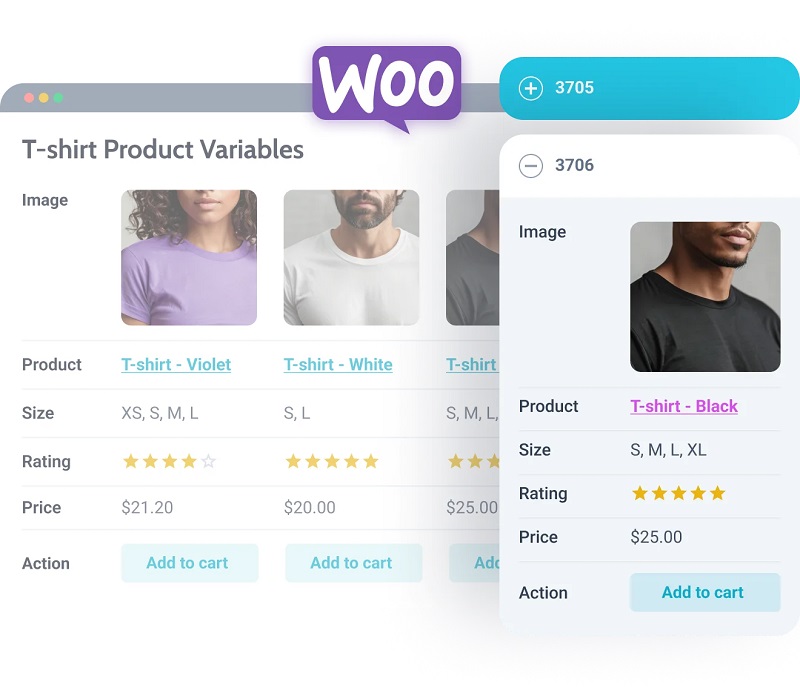 JetProductTables v1.2.2 – Custom Product Tables Plugin for WordPress & Woo