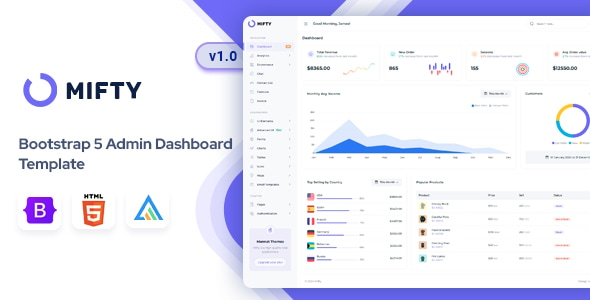 Mifty v1.0 – HTML Admin & Dashboard Template